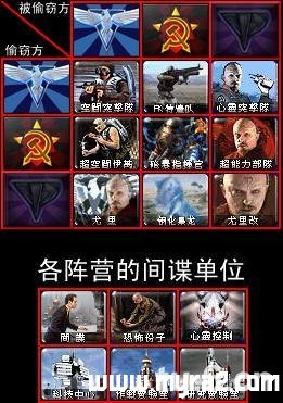 尤里的复仇mod:白刃1.0