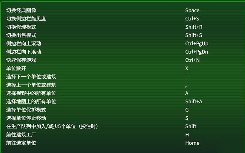 《命令与征服重制版》快捷键大全