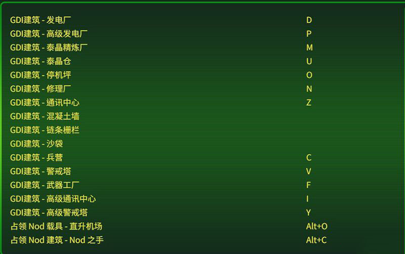 《命令与征服重制版》快捷键大全