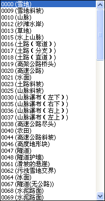 FA2��ͼ�༭�������ļ�